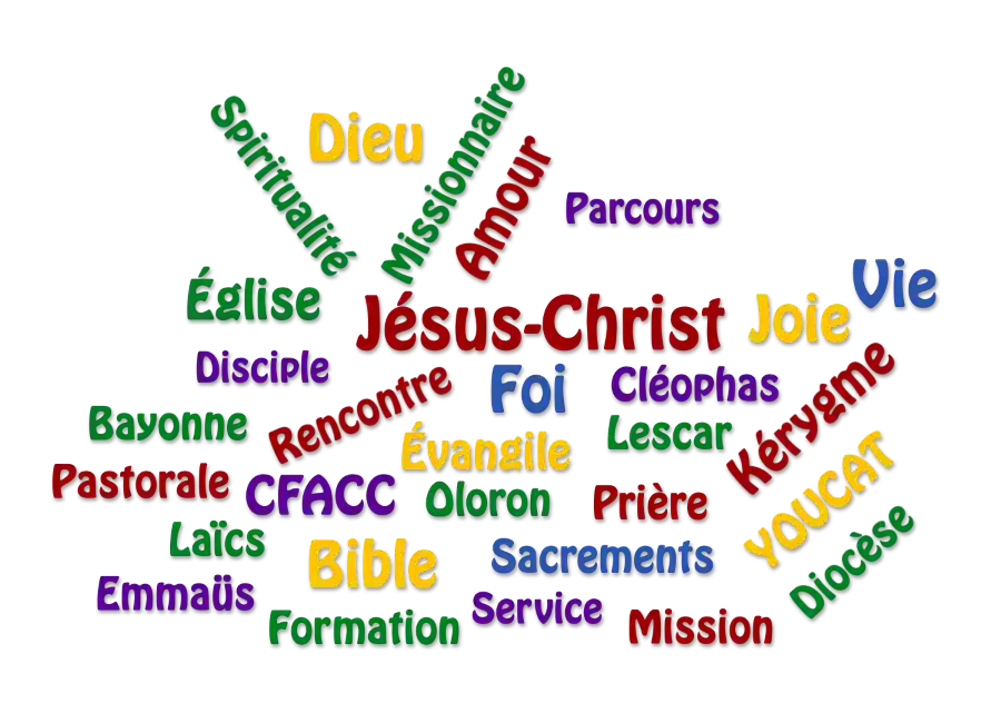 nuage de mots clés : Jésus Christ, Dieu, joie, Évangile, Youcat, Bible, vie, foi, disciples missionnaires, Église, sacrements, pastorale, kérygme, diocèse, etc.